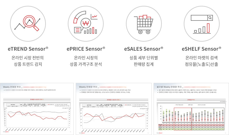 유통 빅데이터 & Analytics