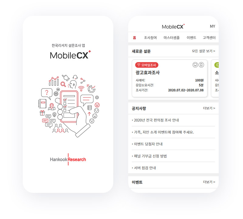 MobileCX