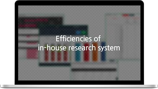 Efficiencies of in-house research system