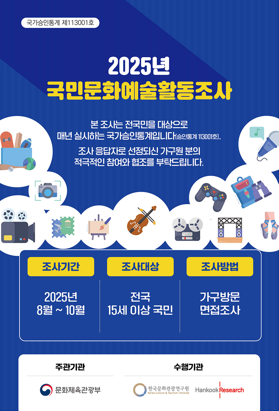 2025년 국민문화예술활동조사