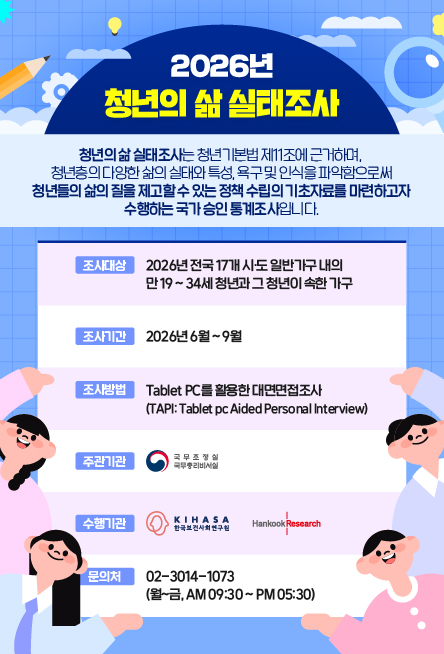 2026년 청년의 삶 실태조사