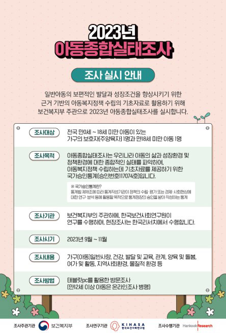 2023년 아동종합실태조사