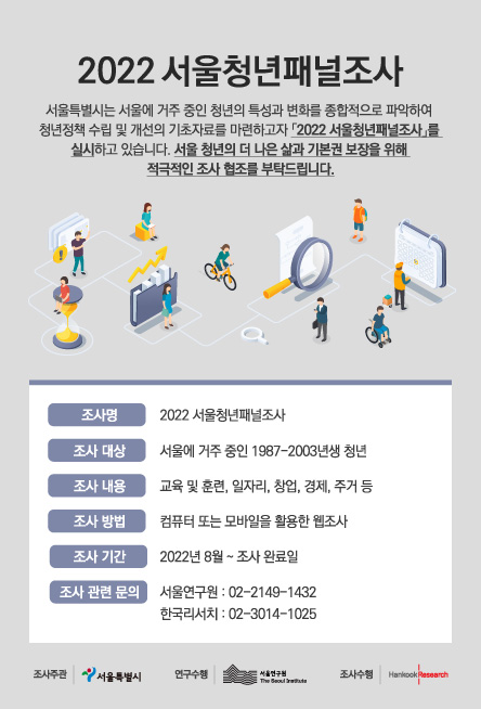 2022 서울청년패널조사