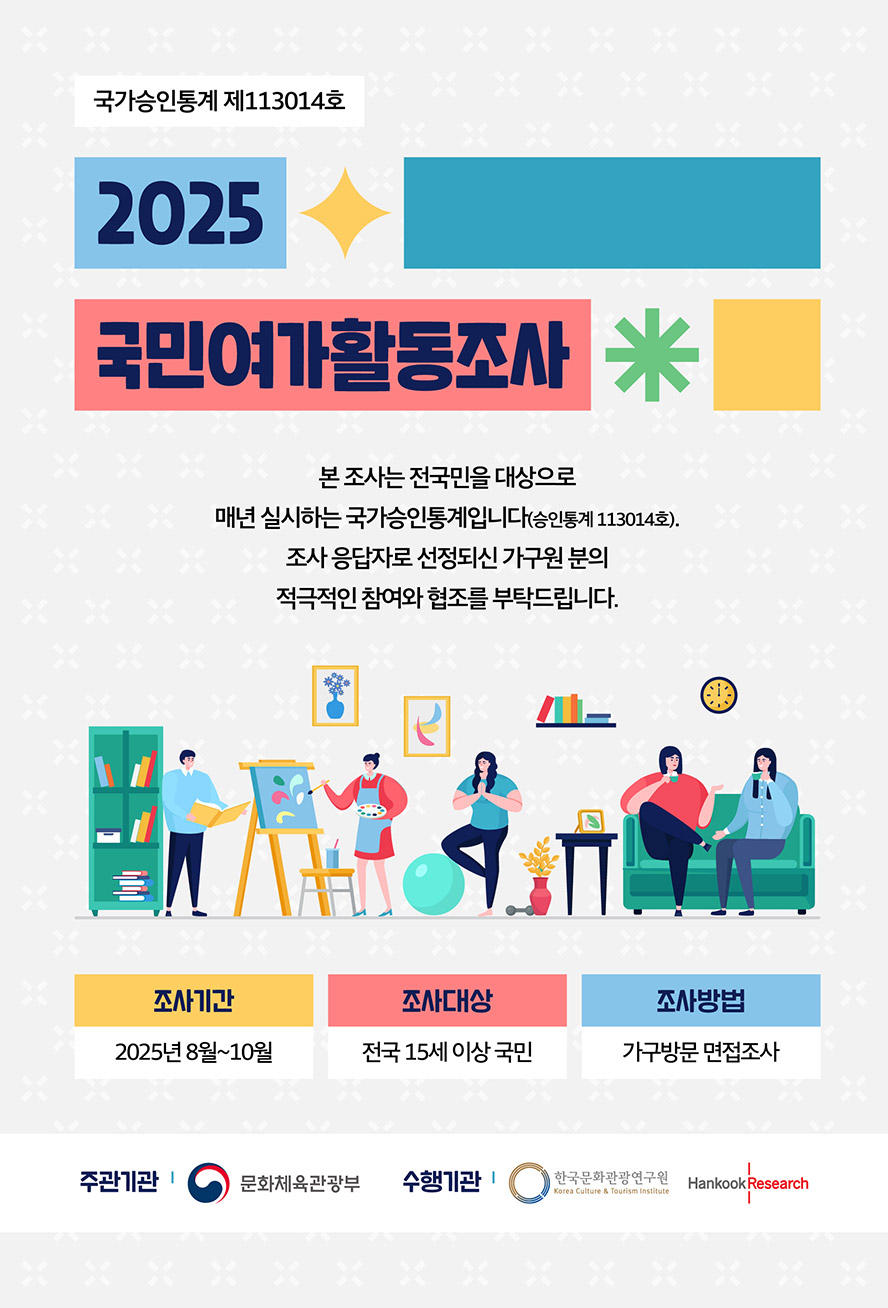 2025 국민여가활동조사