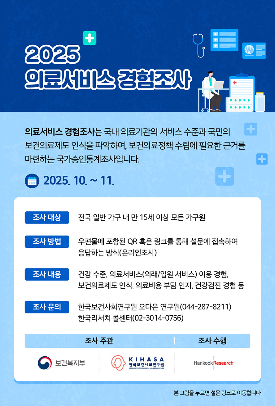 2025 의료서비스 경험조사