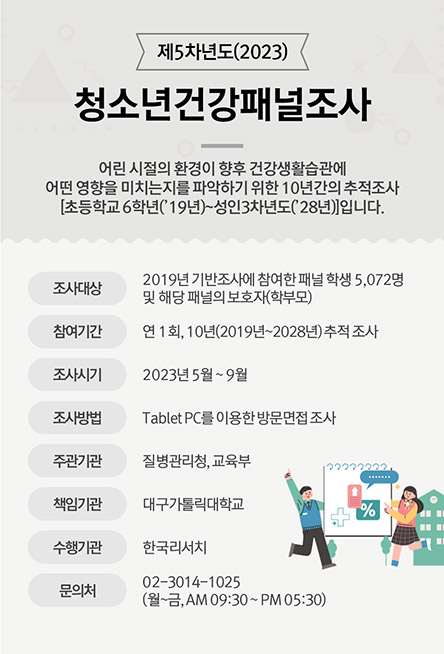 제5차년도(2023) 청소년건강패널조사